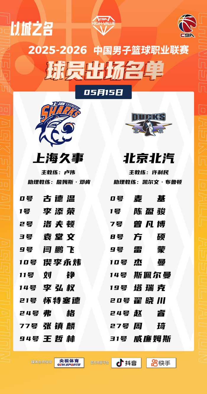 上海久事今晚19:35对阵北京北汽开启CBA半决赛